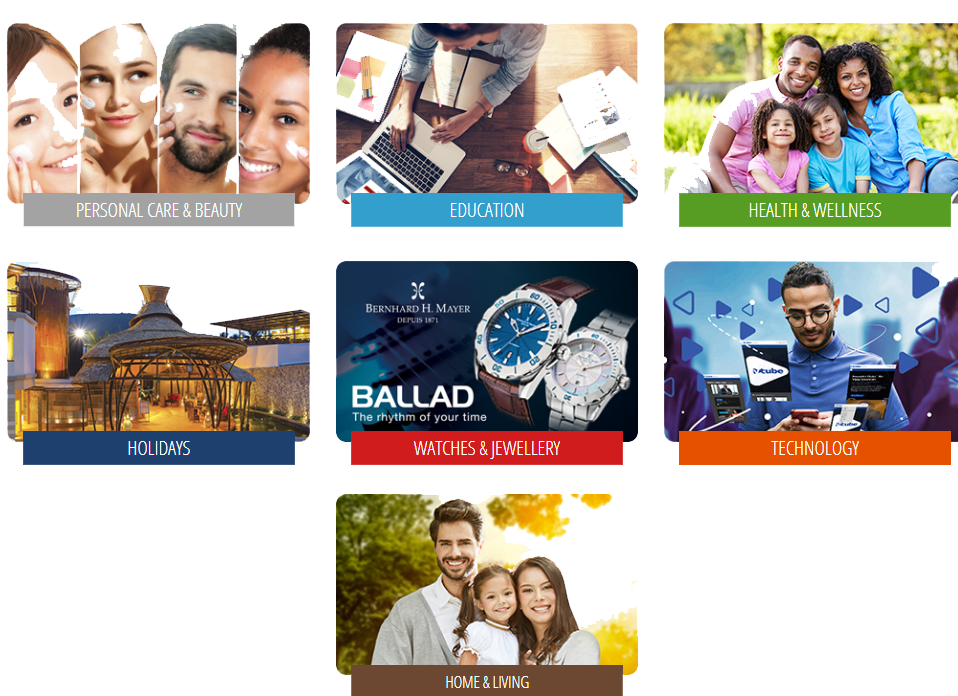What Is The Qnet Business Opportunity And What Is So Great About It Anyway? 2 cards of qnet product categories