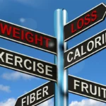weight loss sign with different words promoting good health