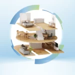 A home being taken care of by Homepure Zayn where it ensures pure air to safeguard against airborne diseases for those already afflicted, promoting a healthy environment.